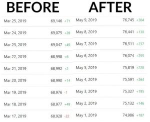 beforeaftercrown