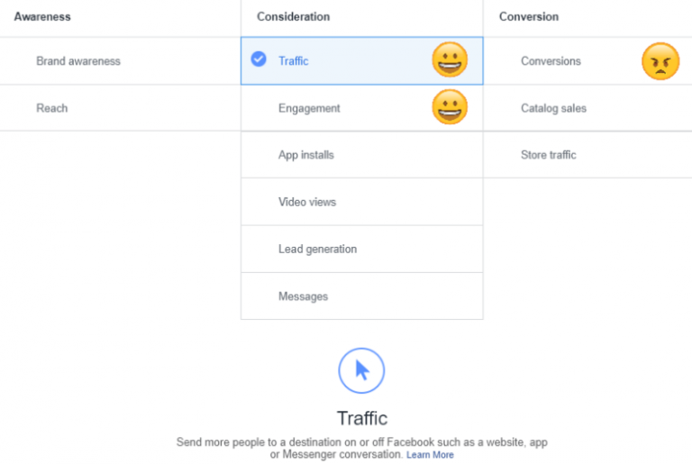 Instagram Story Ad Campaign Objective